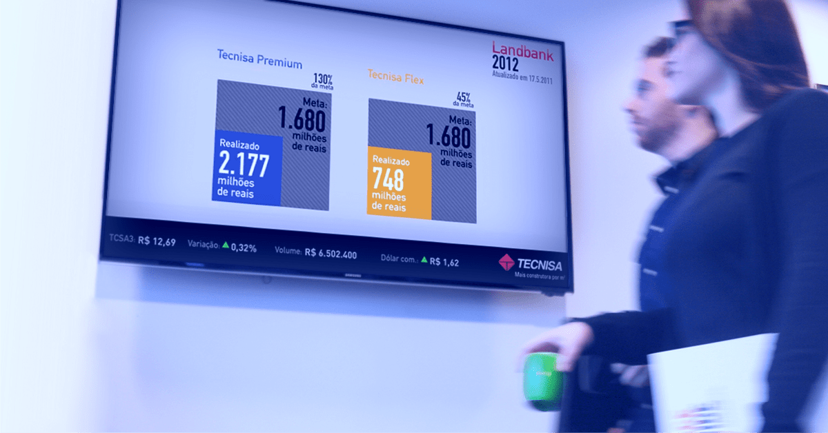 Será que seu problema de comunicação interna está mesmo na mensagem?